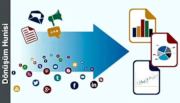 eforweb dijital analiz 1