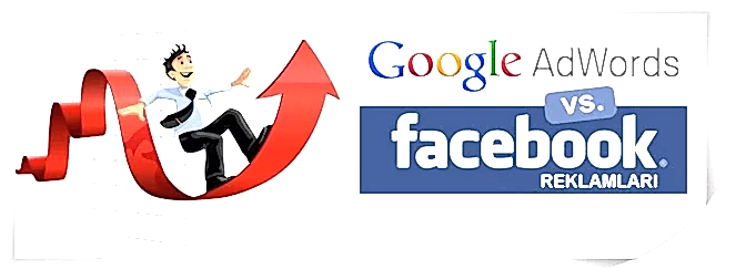 Google Adwords, Facebook Reklam Google Adwords - Facebook Reklamları